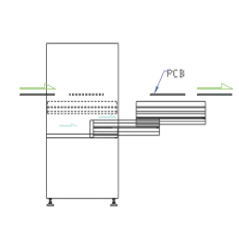 PCB Telescopic Conveyor