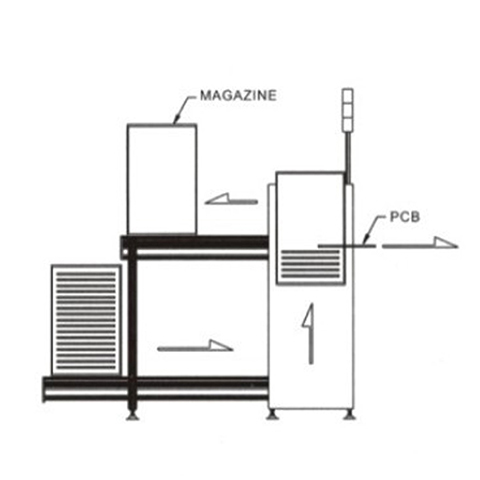 Automatic pcb loader-CE