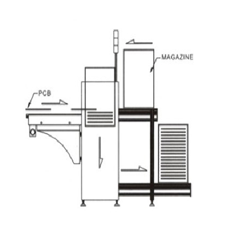 PCB Unloader