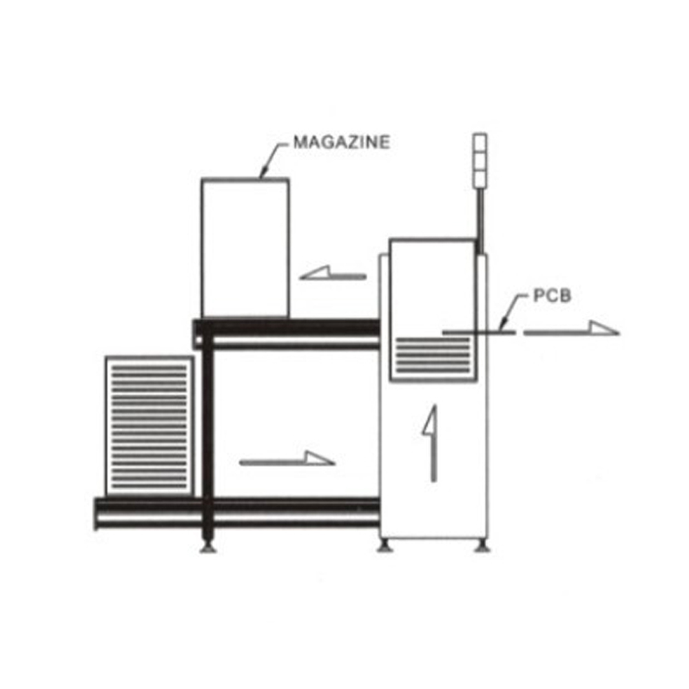 PCB magazine loader