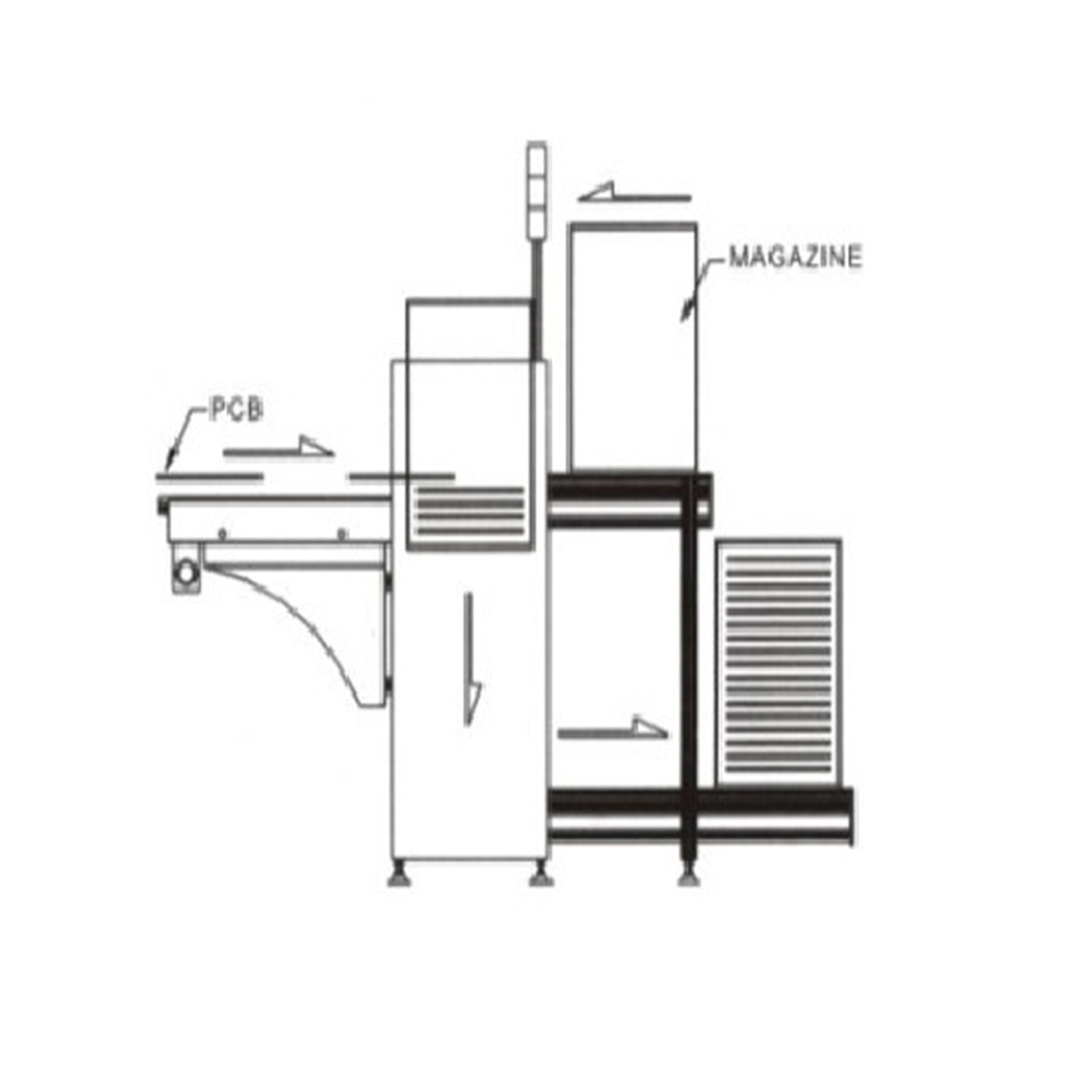 PCB magazine unloader