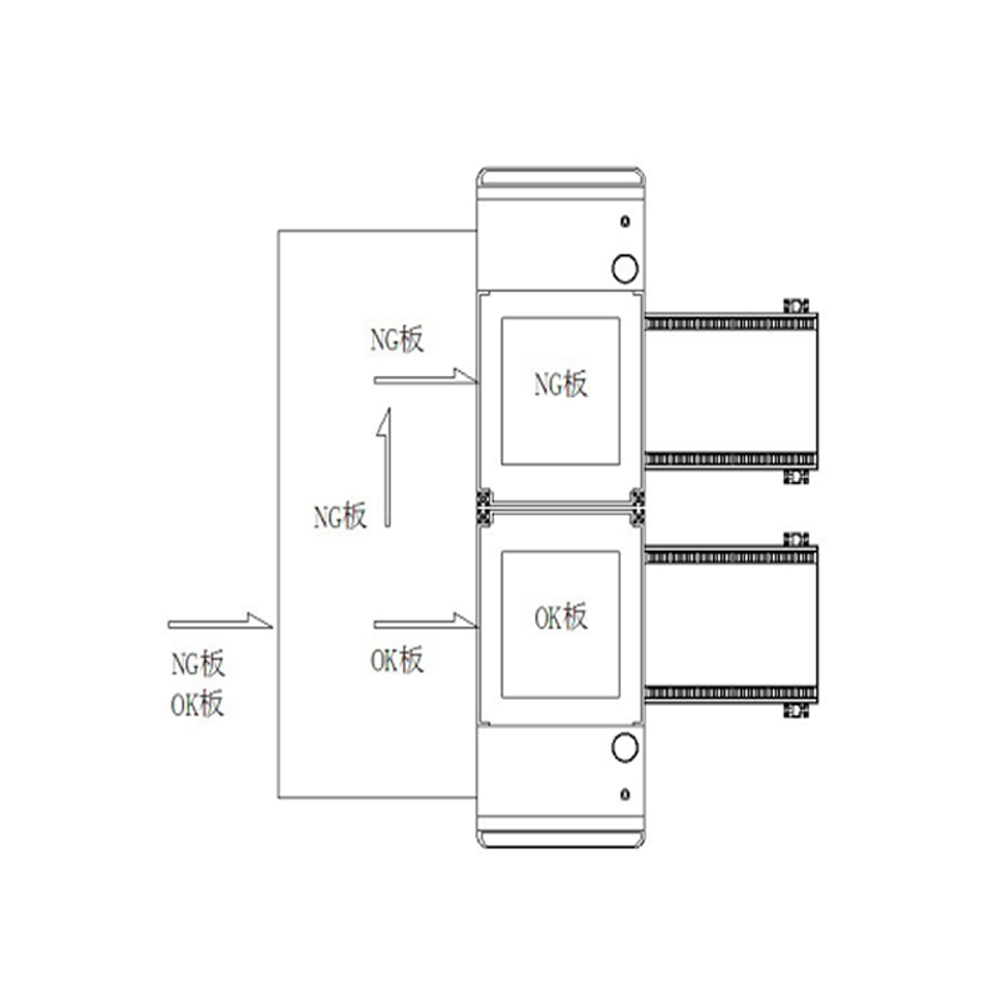 NG OK PCB magazine unloader