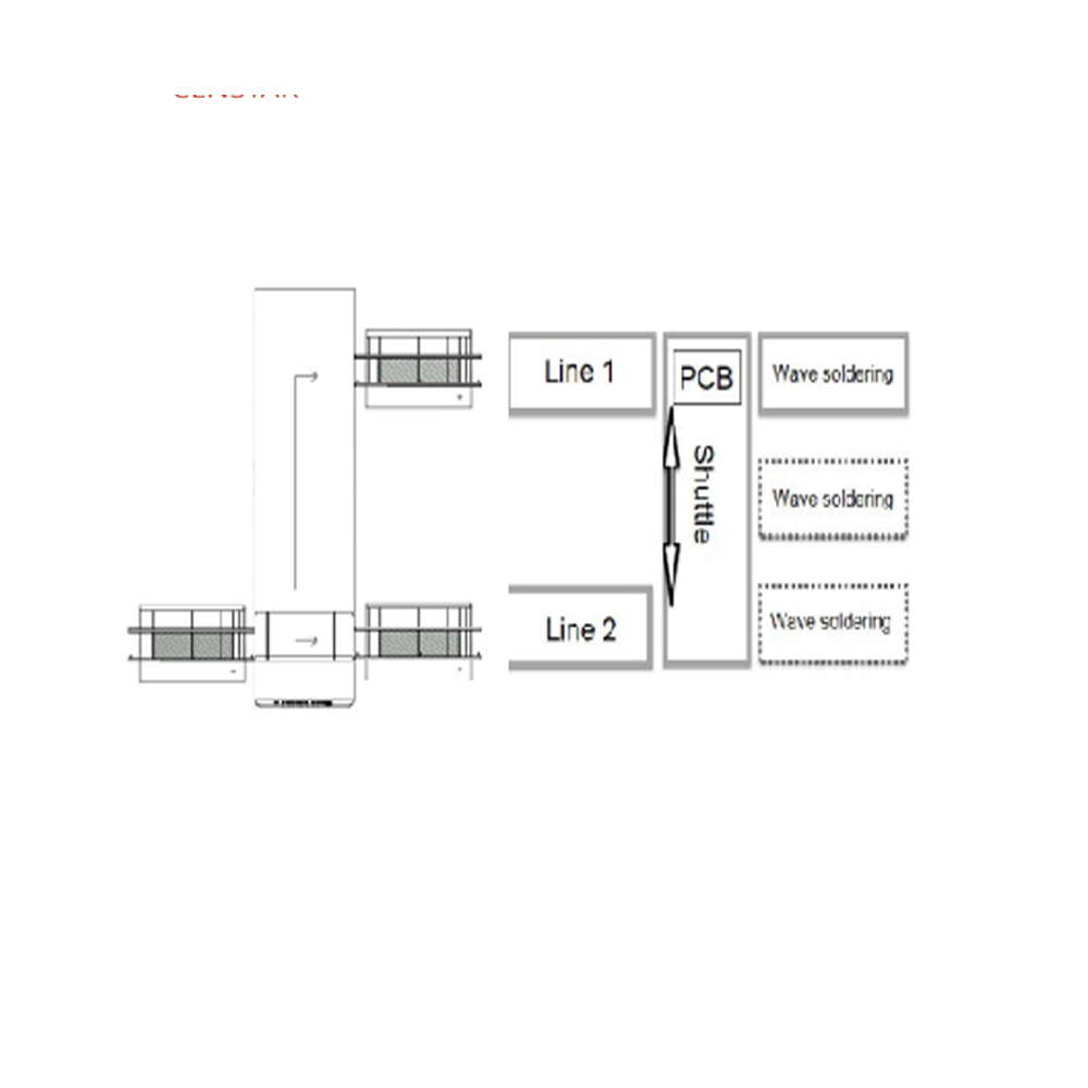 PCB shuttle conveyor