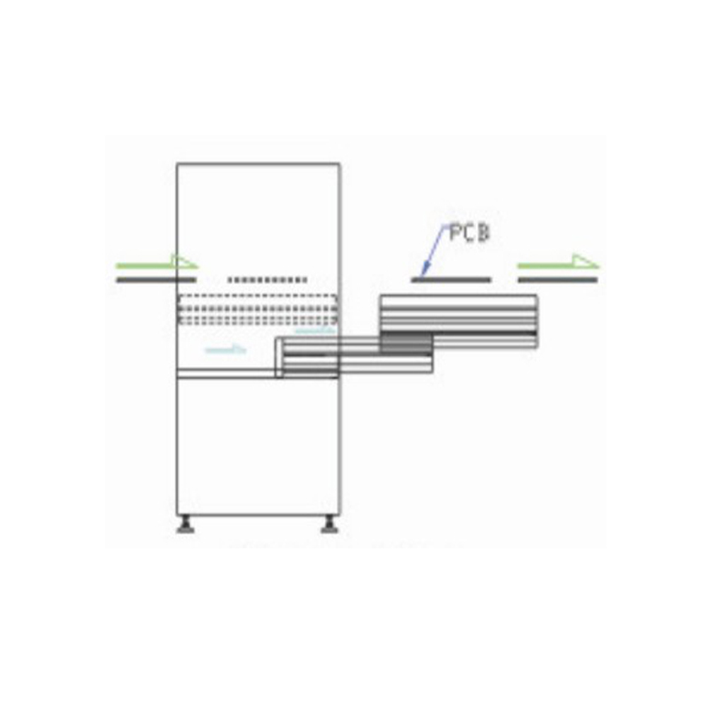 PCB Telescopic Conveyor